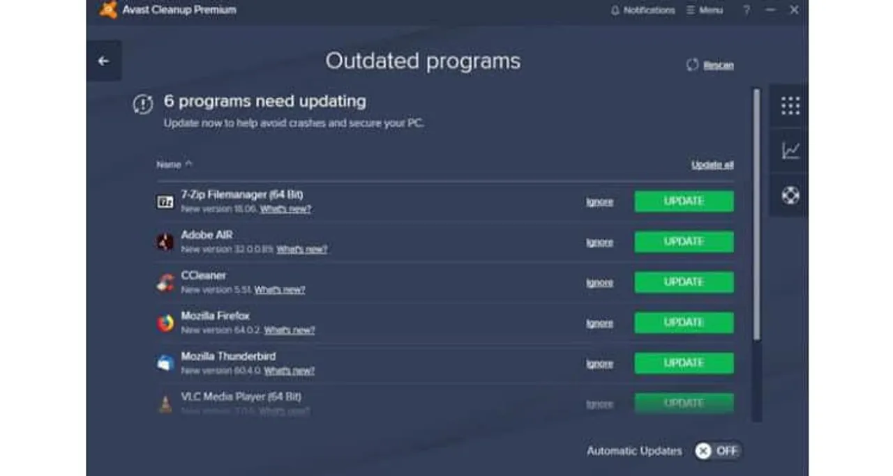 Avast Cleanup Premium Now Auto-Updates 30 of the World’s Top Installed PC Applications