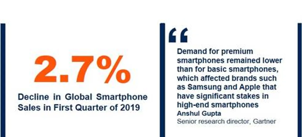 In the first quarter of 2019, Samsung retained the top spot in worldwide smartphone sales achieving 19.2% market share