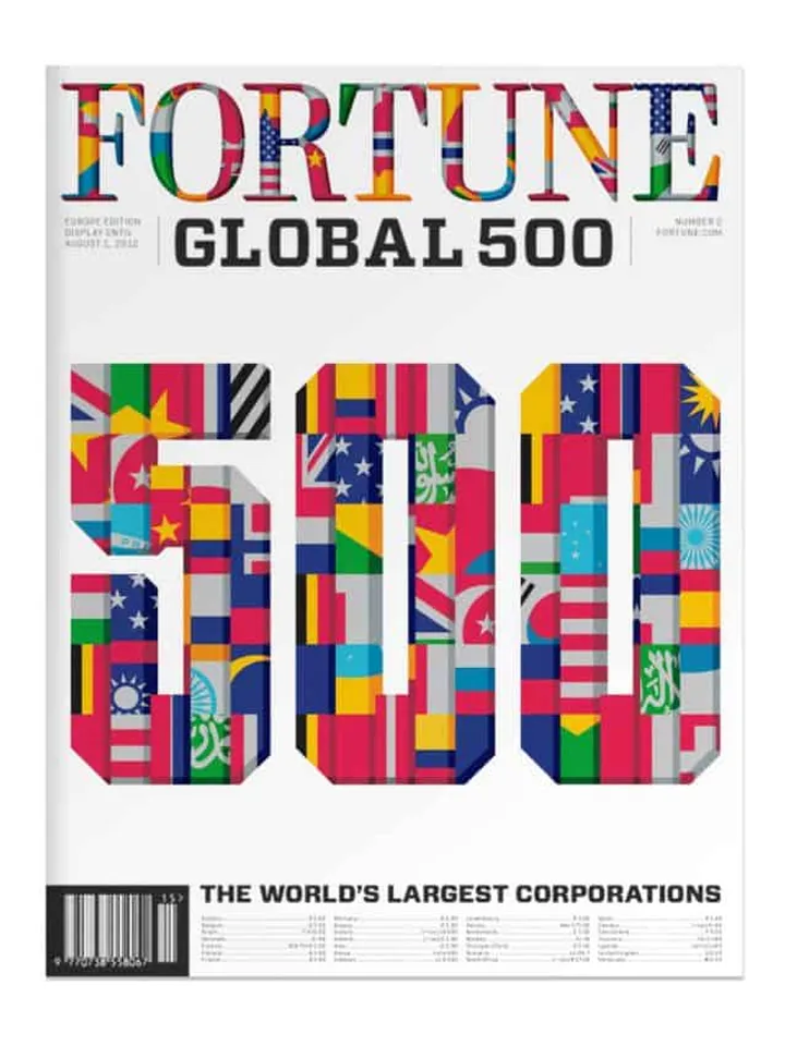 Xiaomi in Fortune Global 500 list of companies