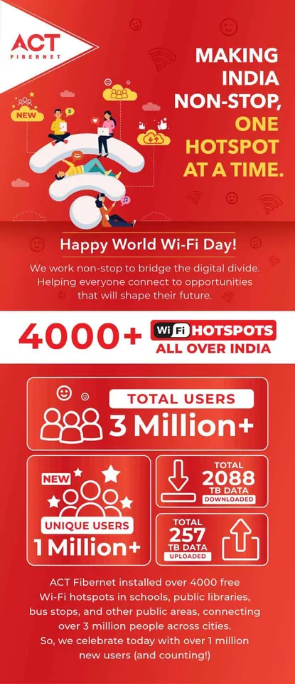 World Wi Fi Day Infographic EDITED