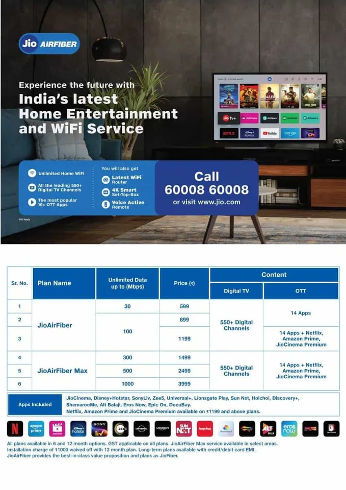 Jio AirFiber is now accessible in 115 cities