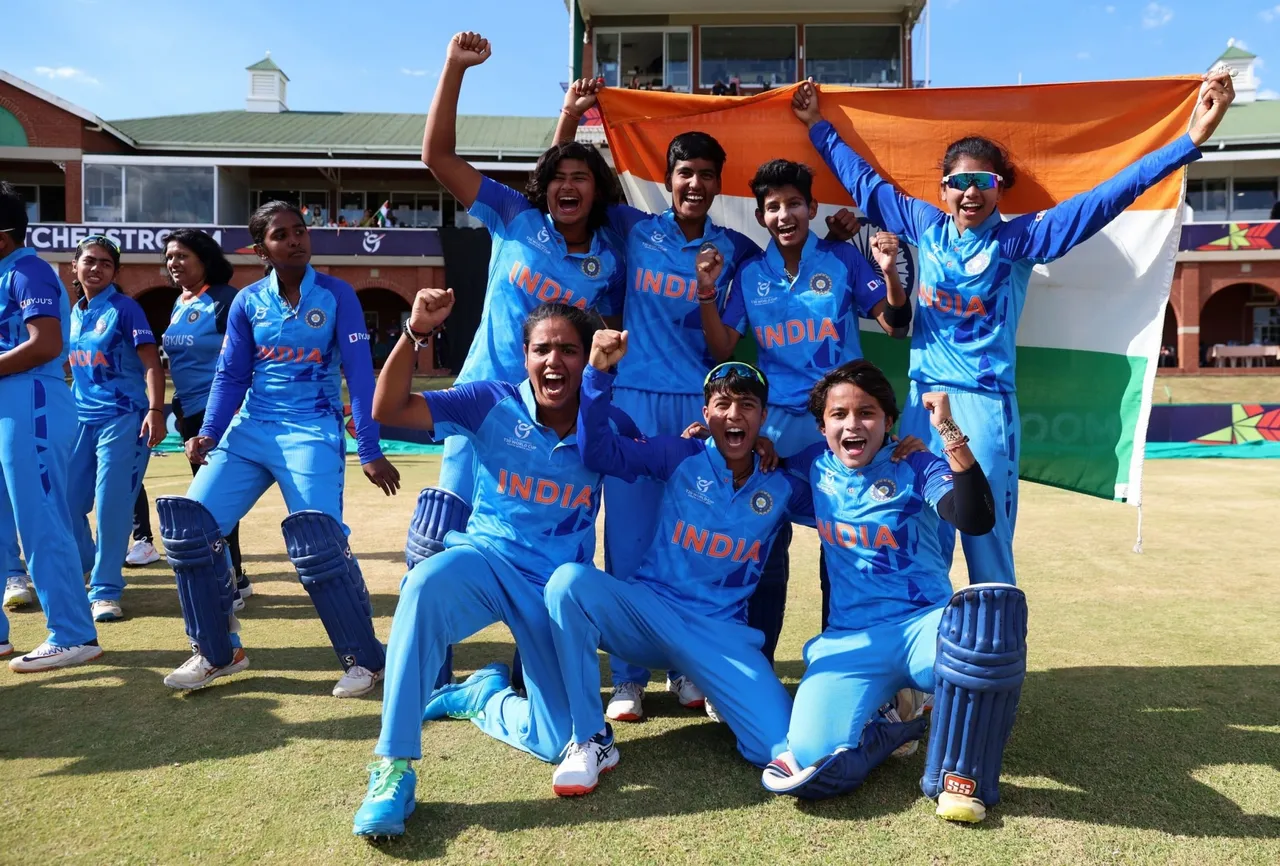 India U19 squad