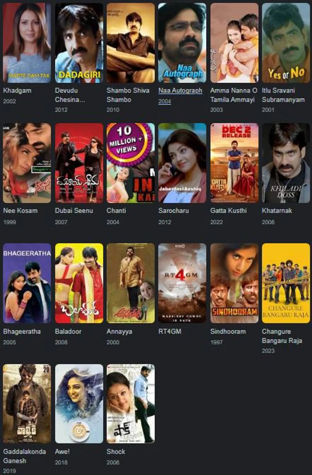 Ravi Teja filmography