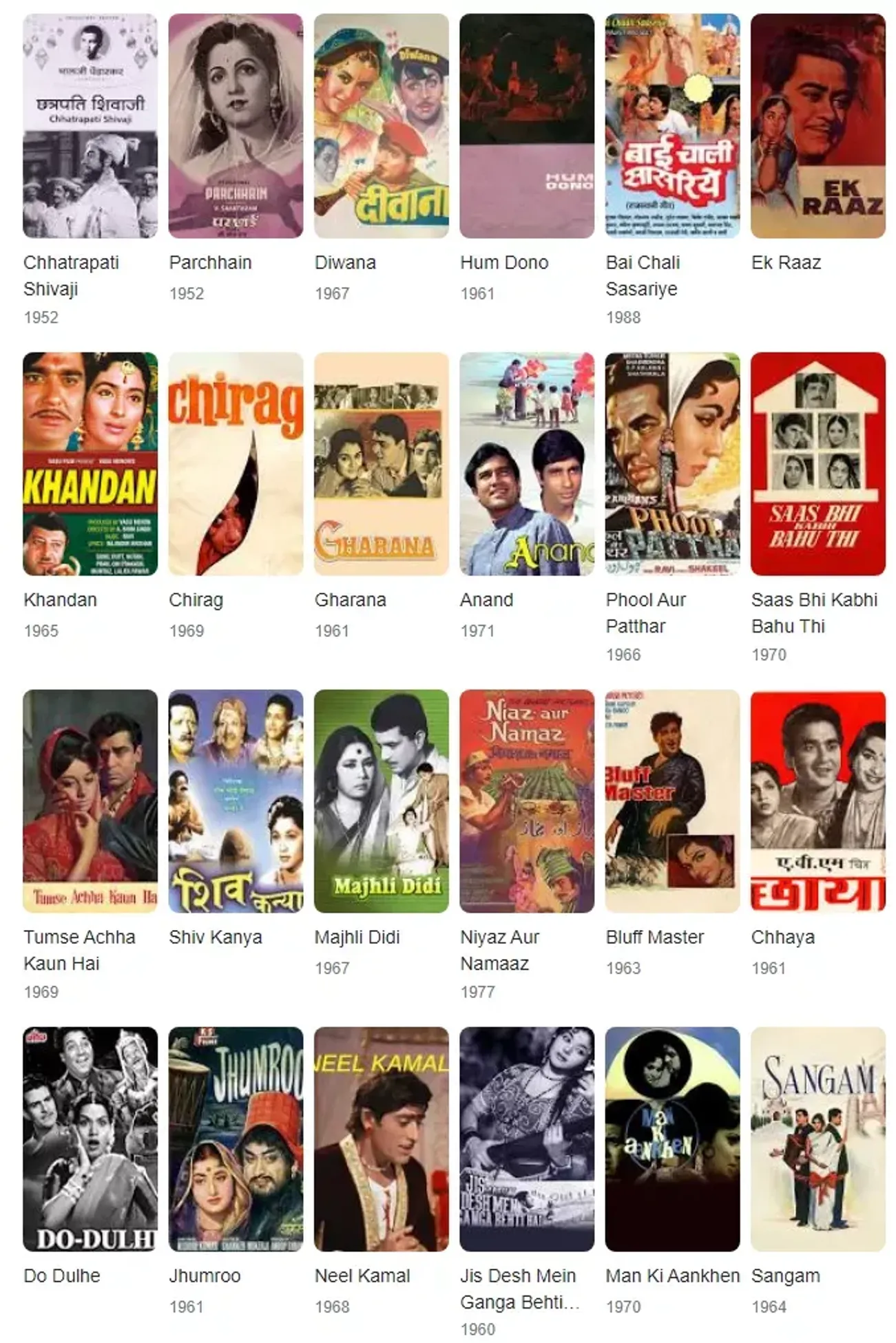 Lalita Pawar movies