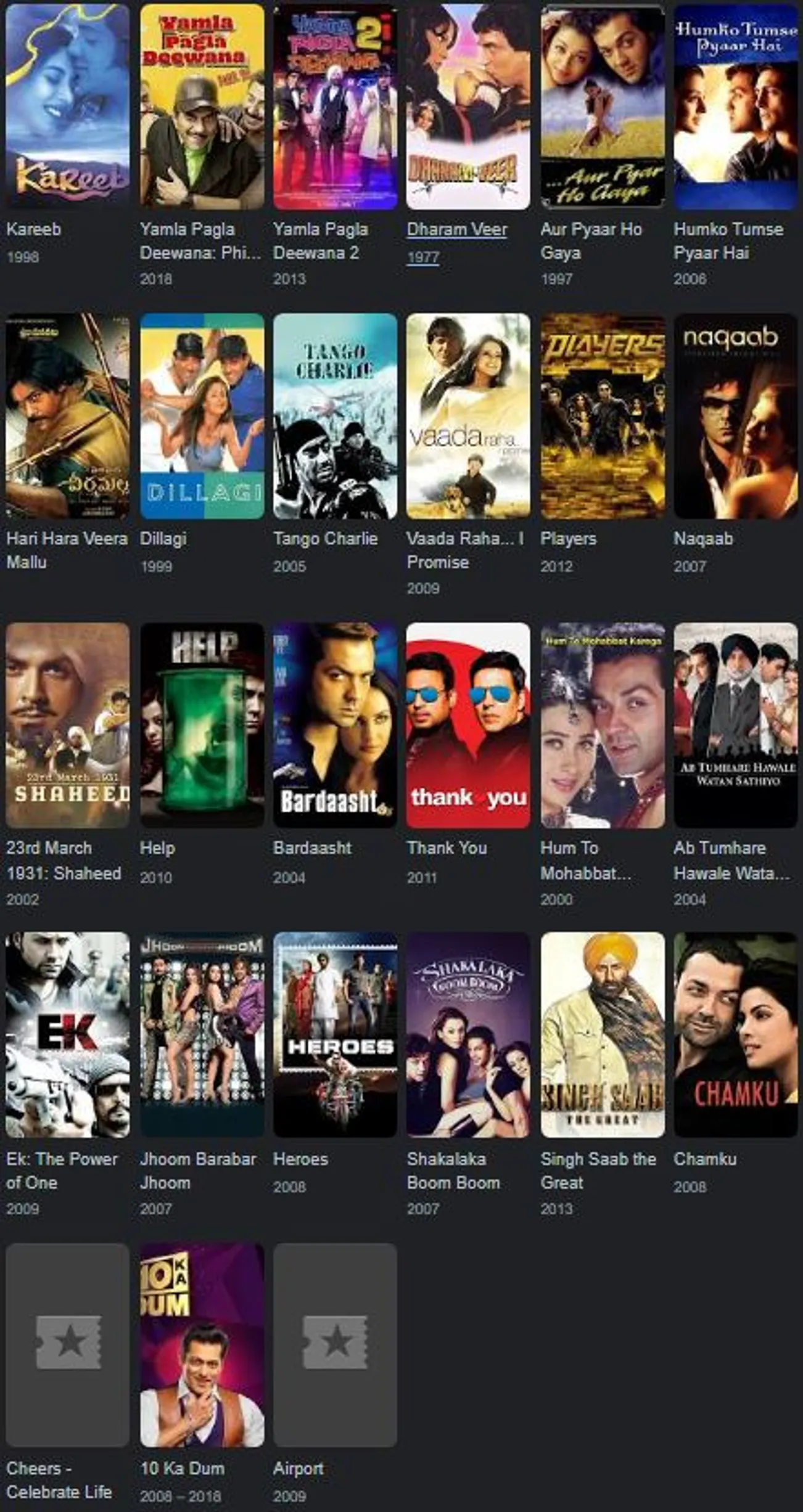 Bobby Deol filmography