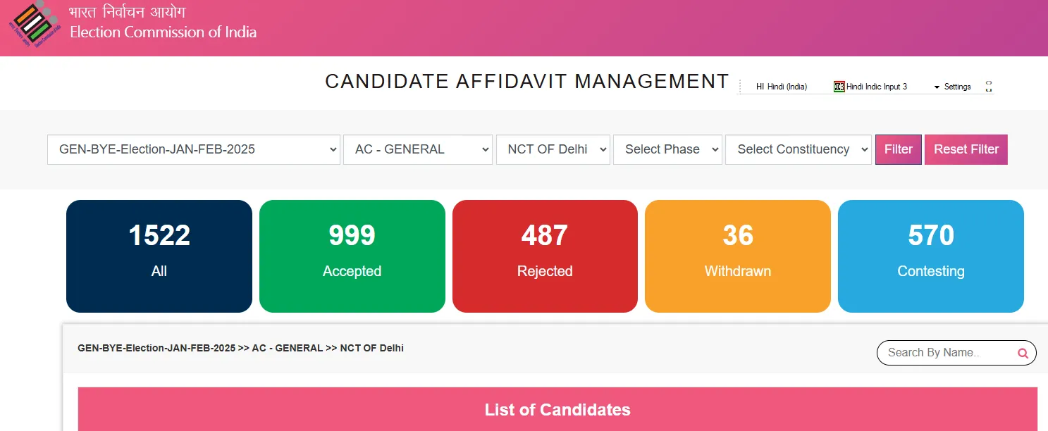 delhi election 
