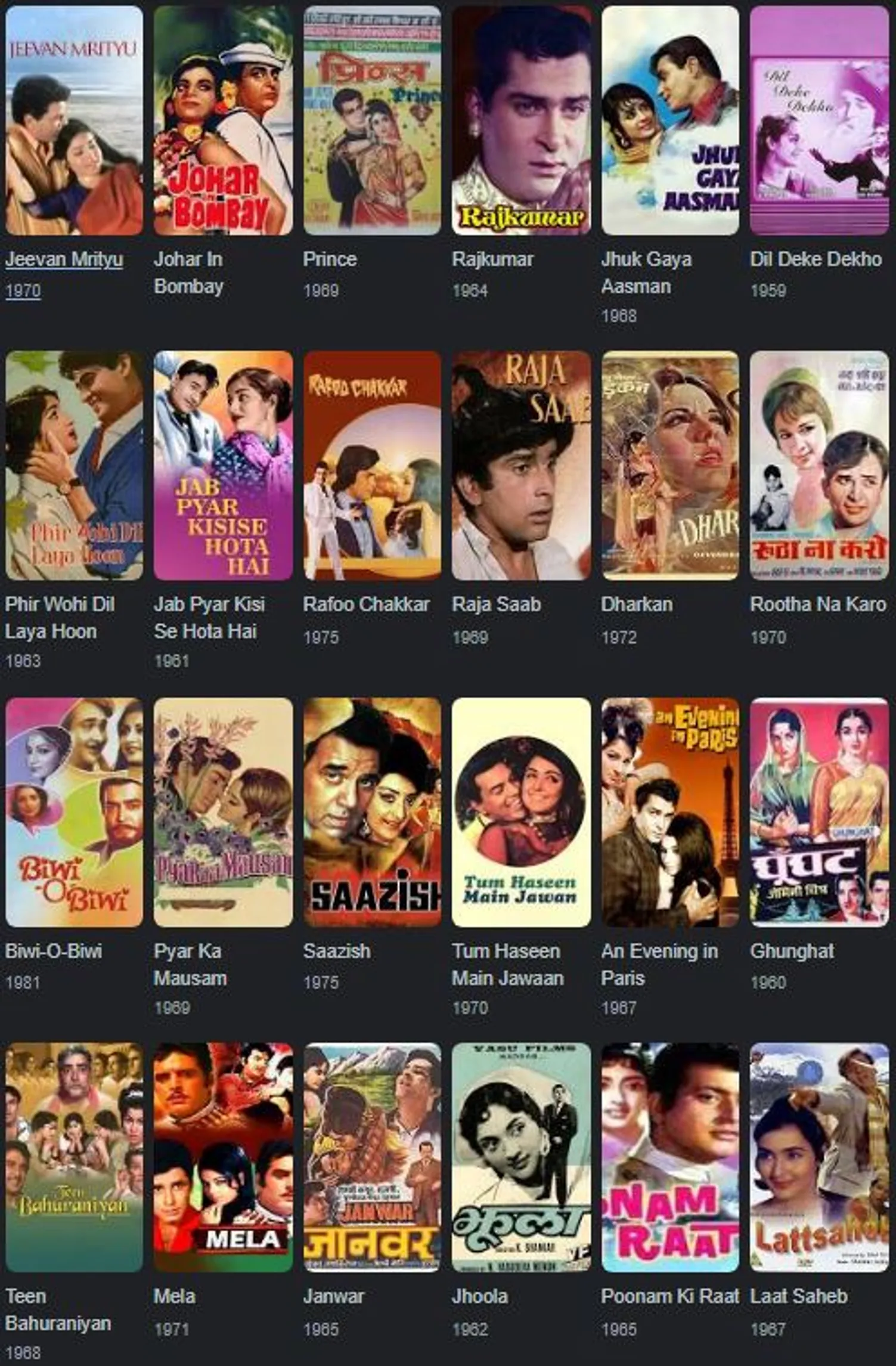 Rajendra Nath filmography 