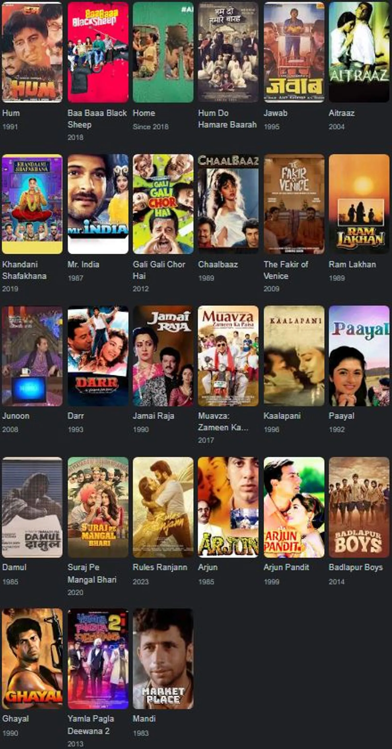 Annu Kapoor filmography