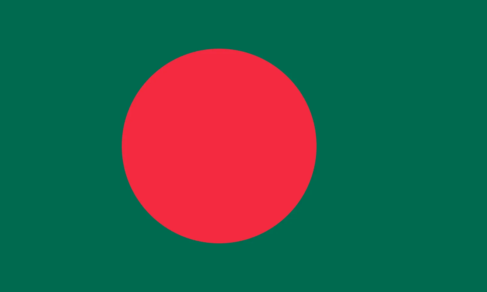 Bangladesh