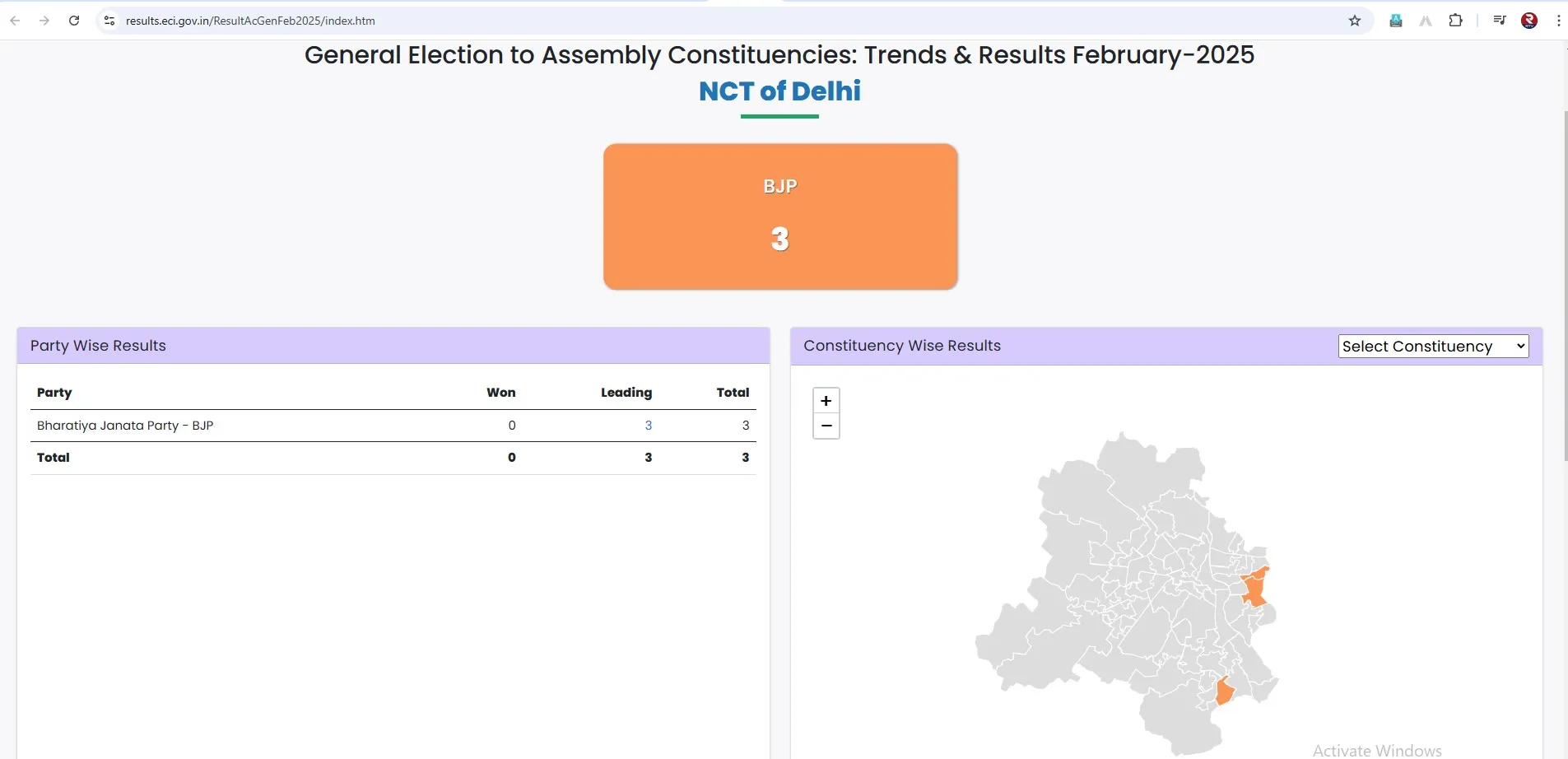 EC Updates