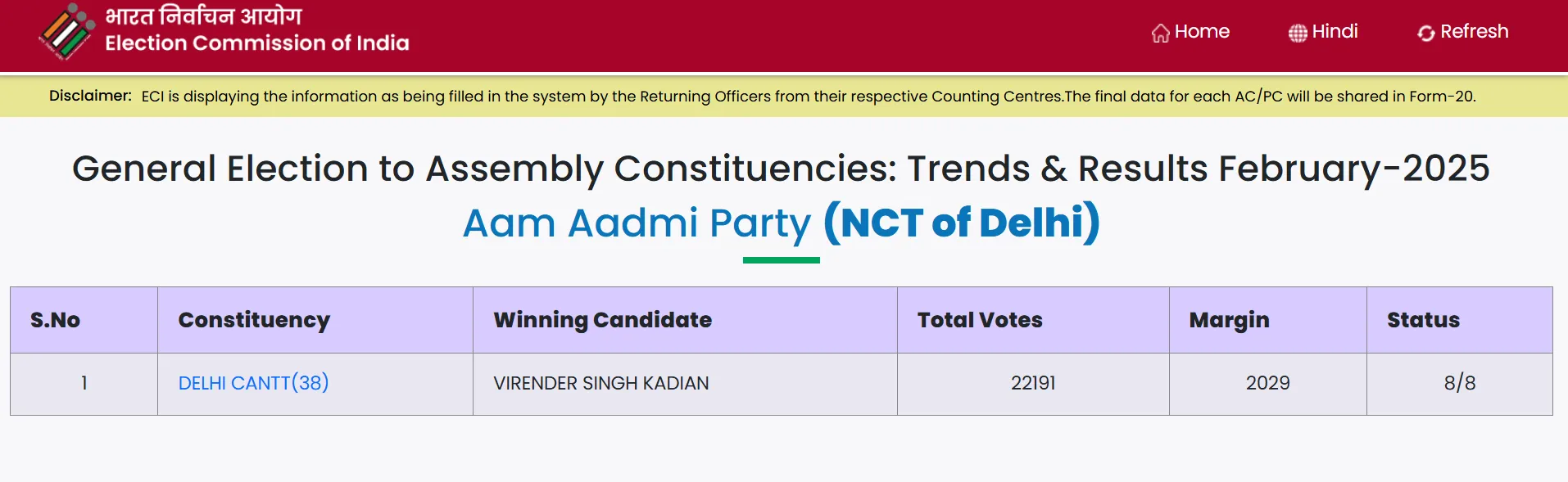 Delhi Cantt