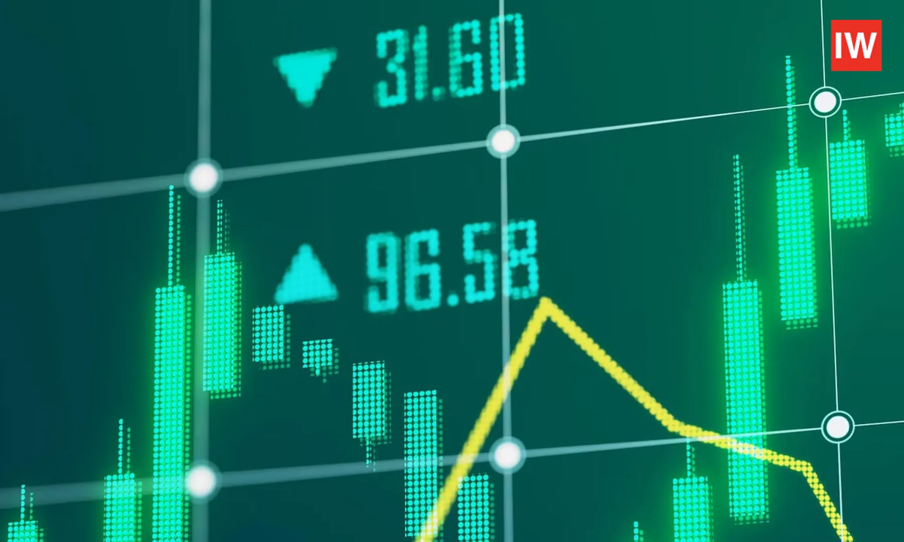 ITI share price