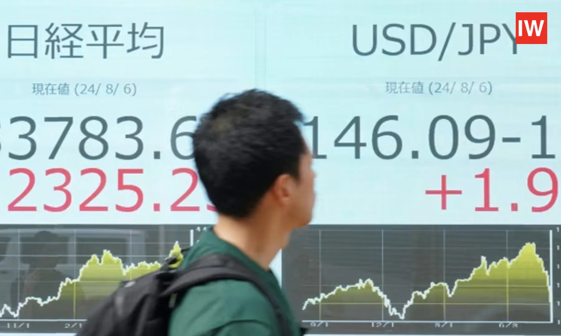 Chinese-Stocks
