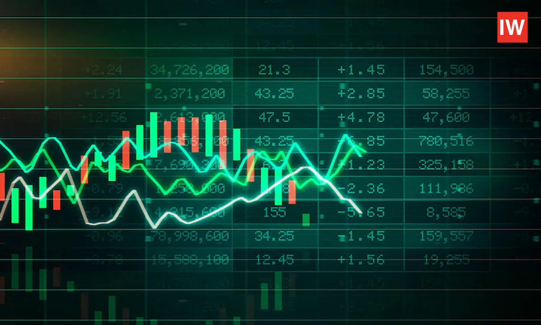 Sensex-Fluctuates
