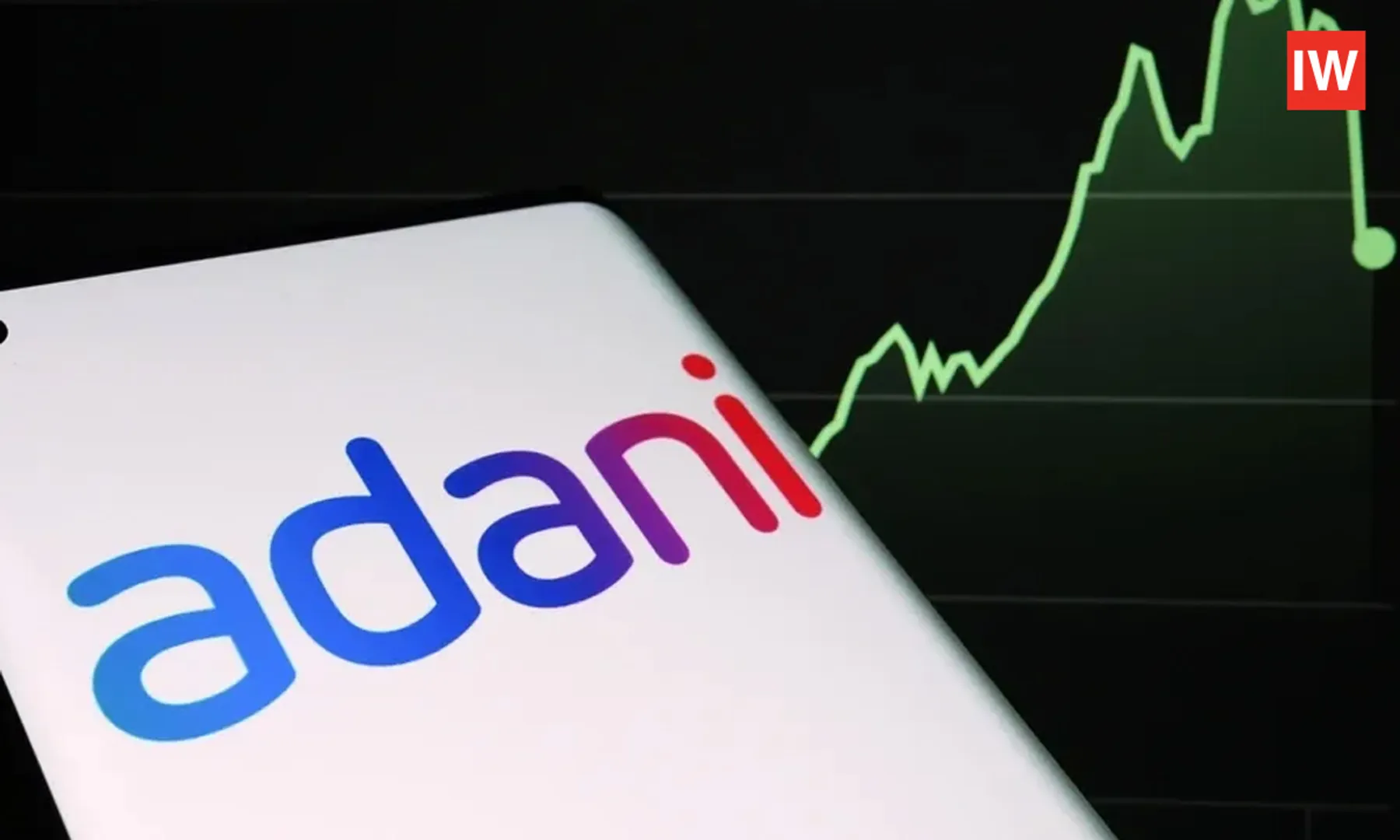 Adani-Green