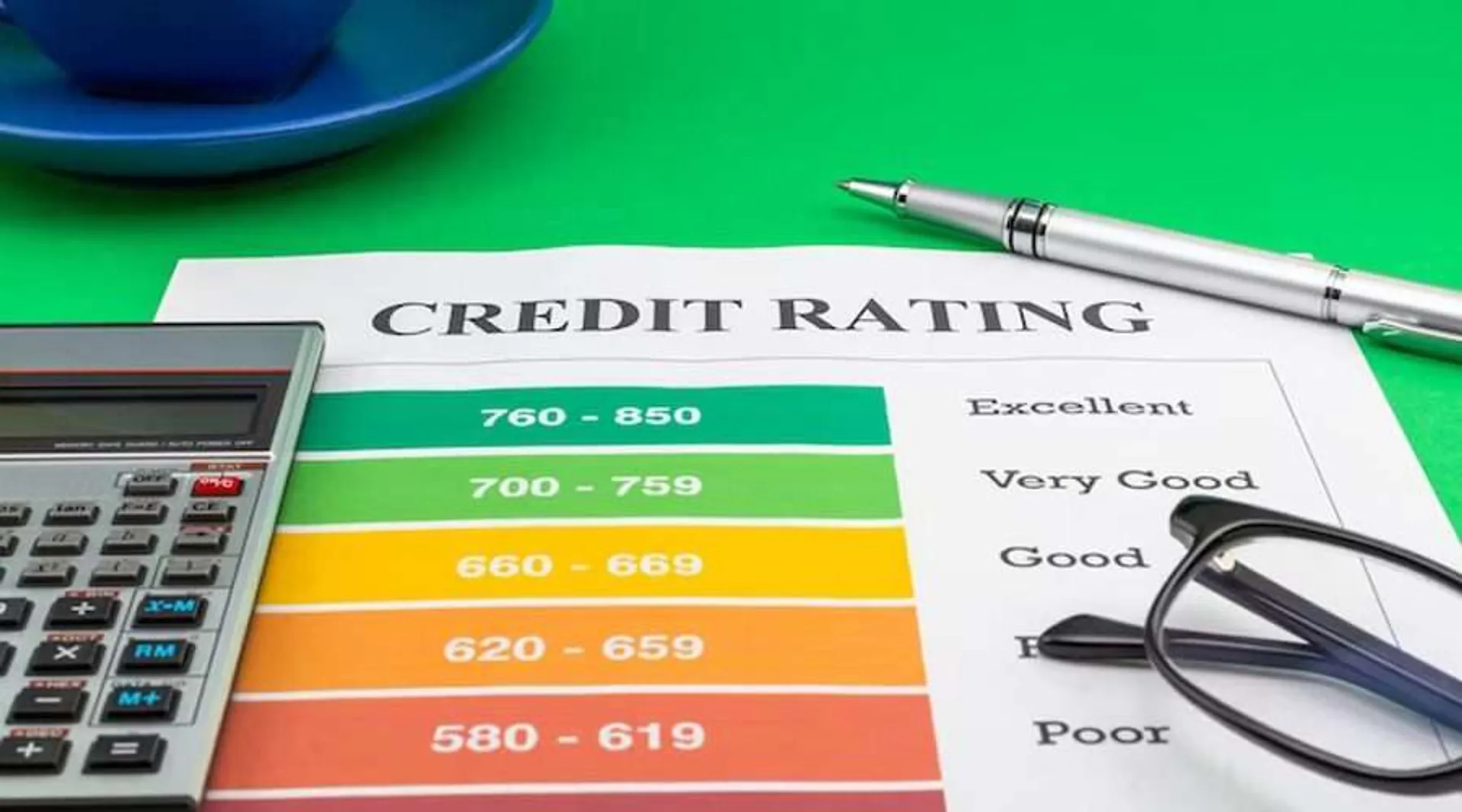 Credit-Rating