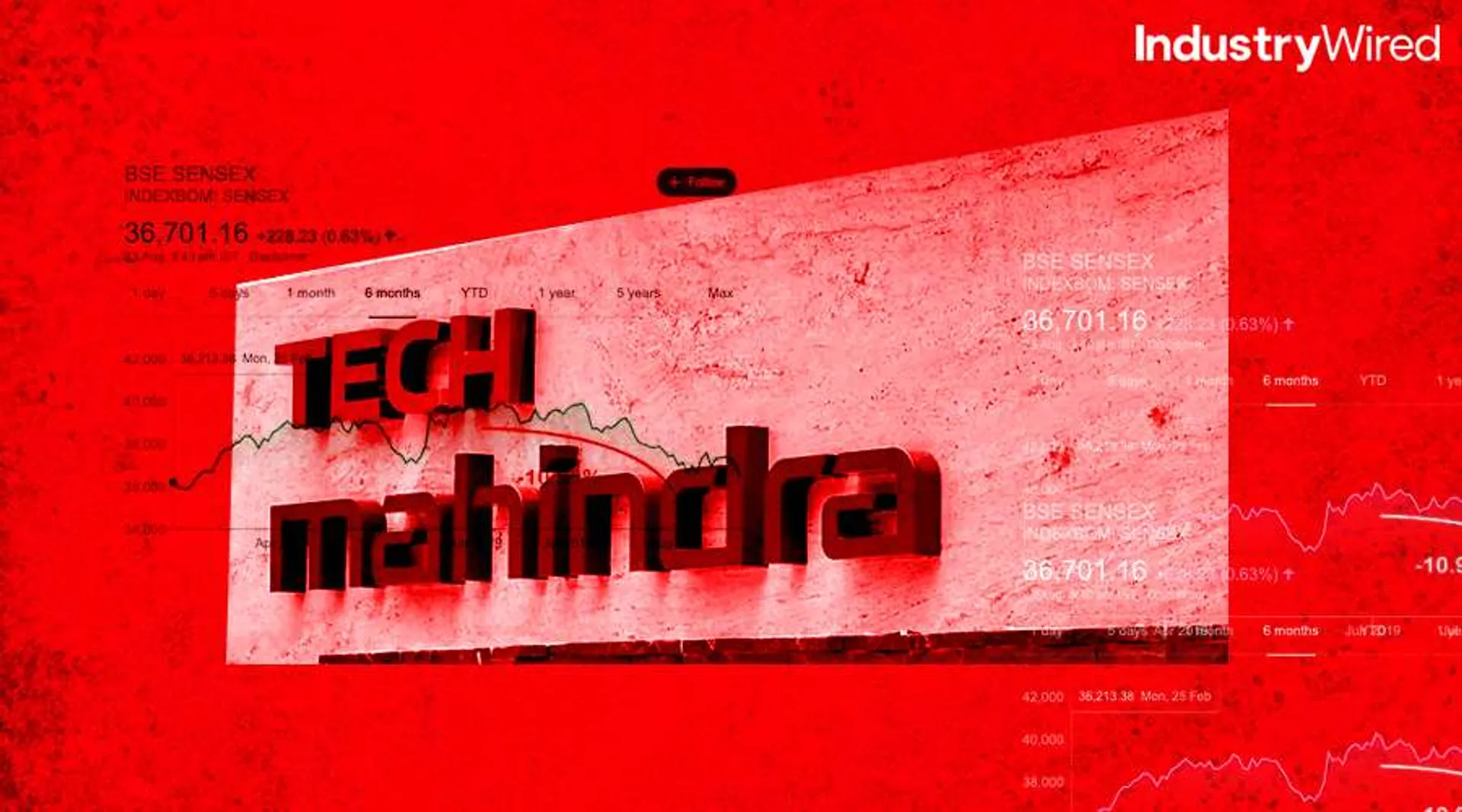 ech-Mahindra-Stock-Jumps-10%-on-Upper-Circuit-Post-Q4