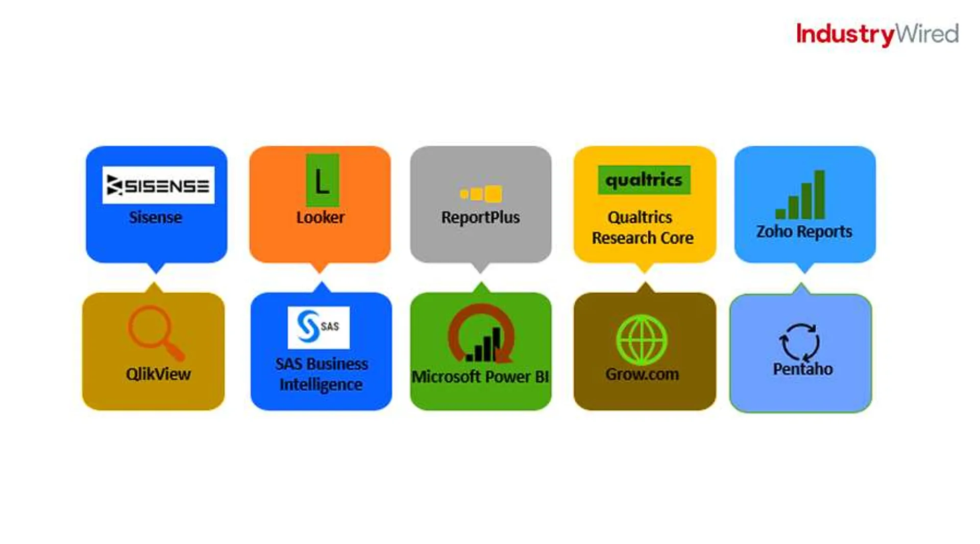 Alternatives-for-Tableau-Let-us-have-a-look