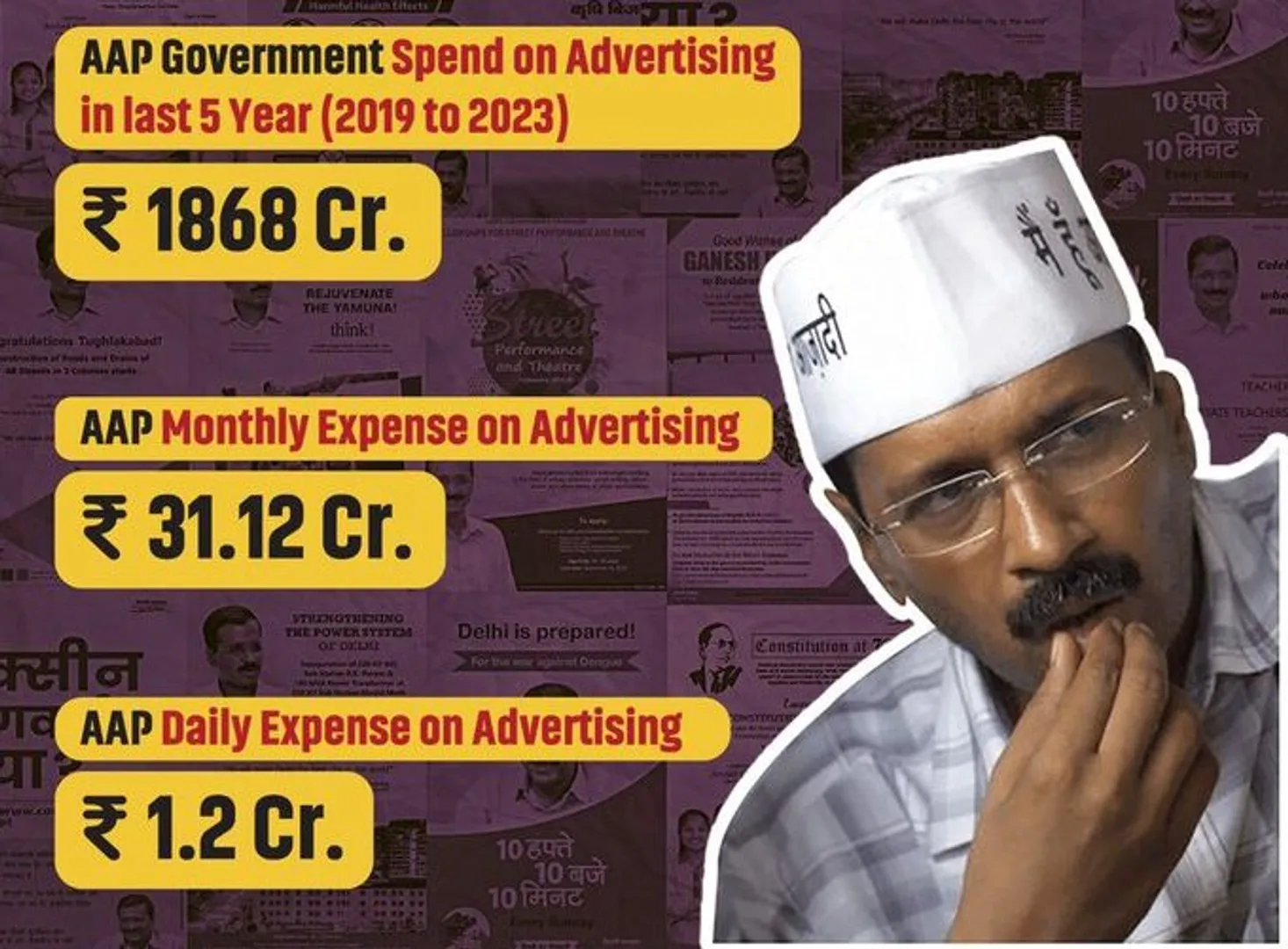 Supreme court reprimanded AAP after they claim 'no money' to fund Rapid Metro