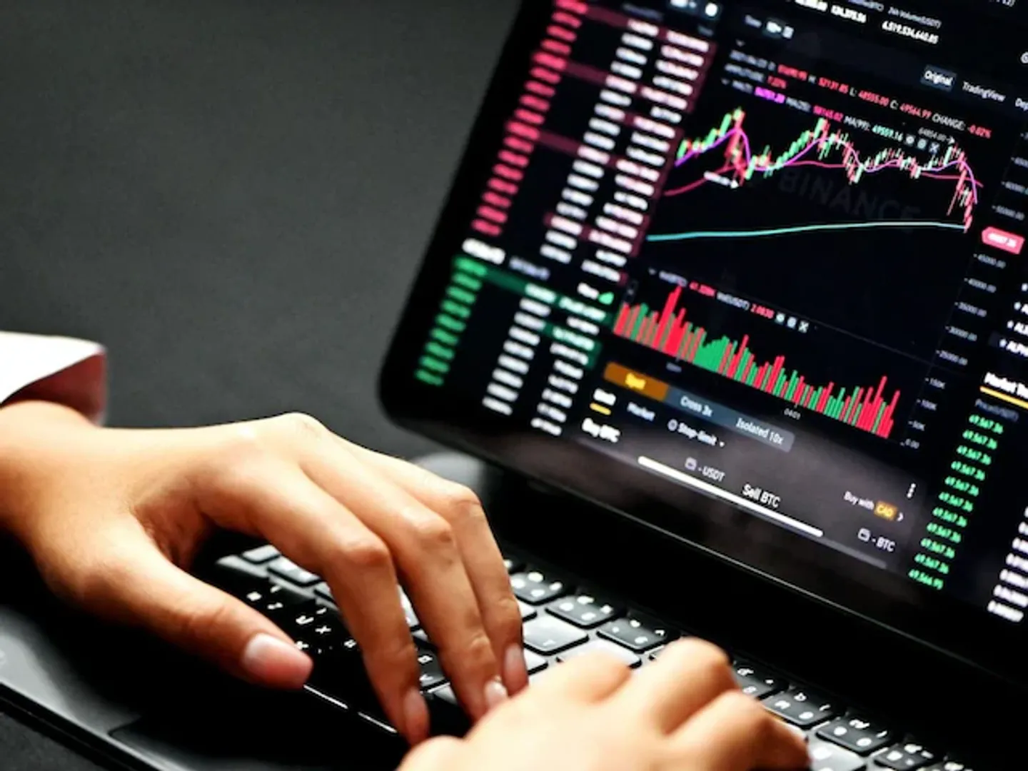 F&O trading