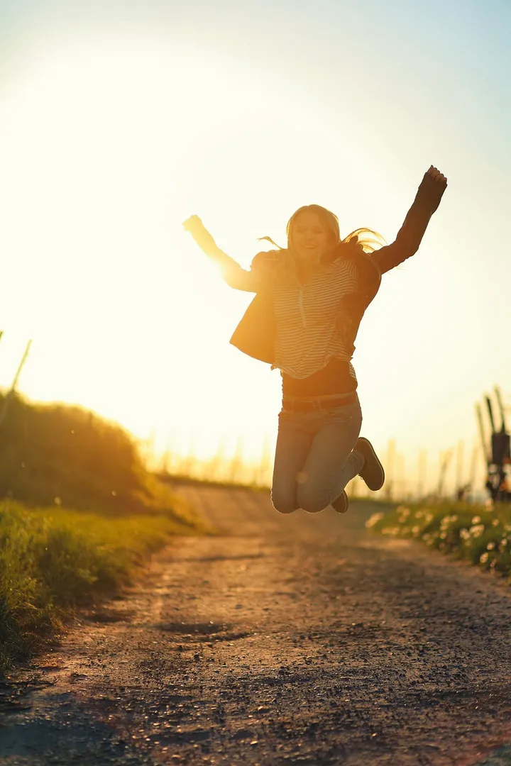Happiness Index