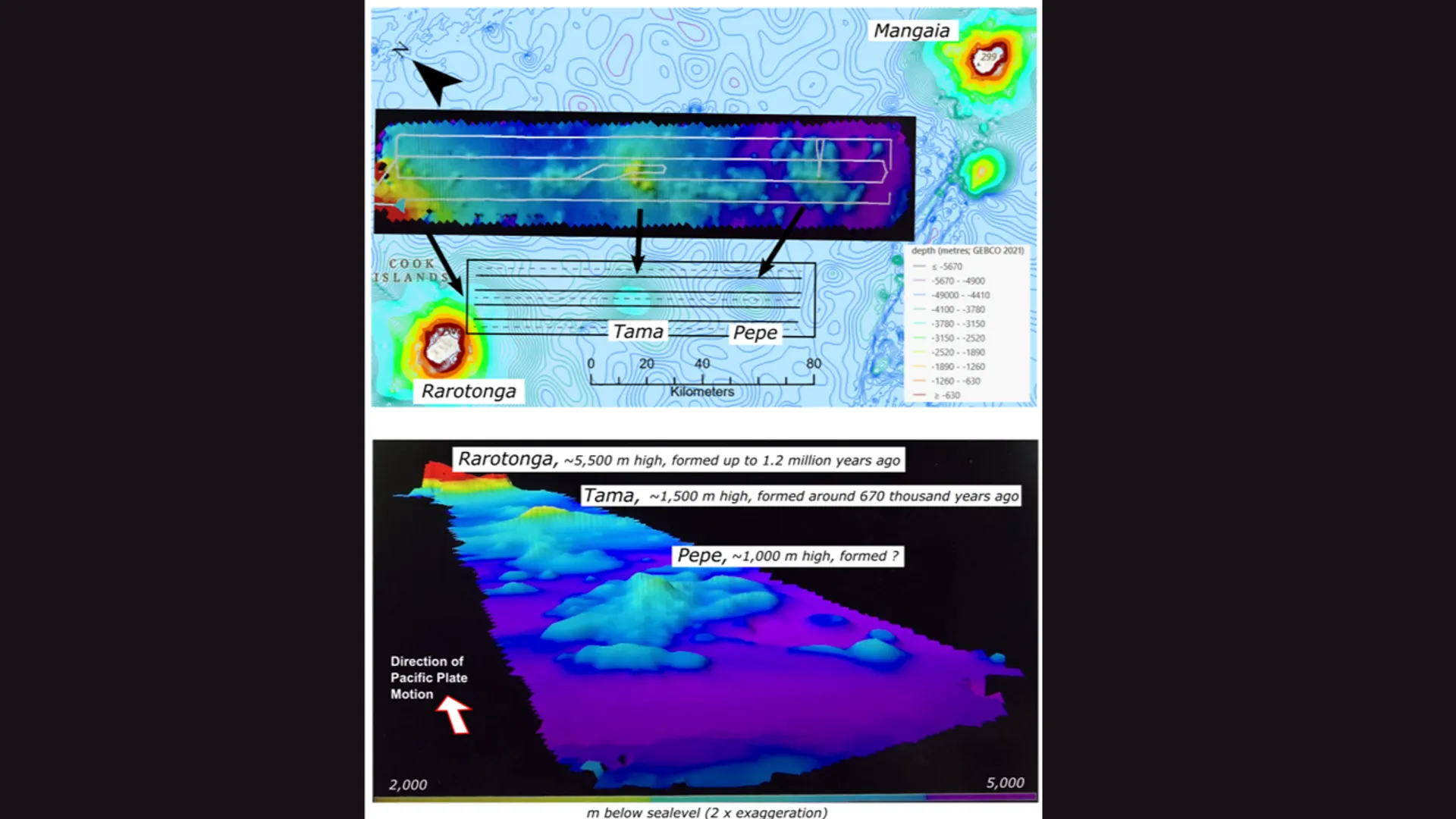 Volcanic hotspot near the Cook Islands.