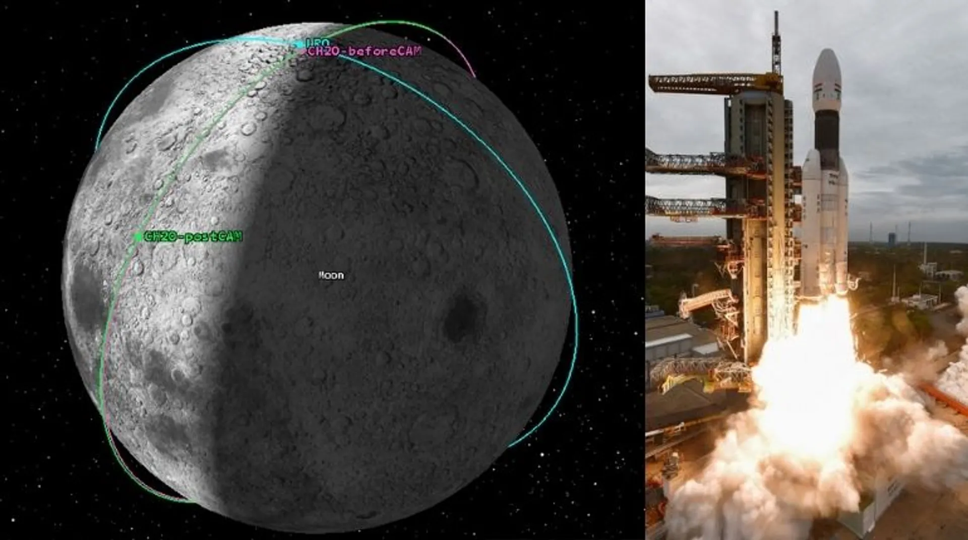 Explained: How Indiaâs Lunar Orbiter Chandrayaan-2 avoided Collision with NASAâs LRO