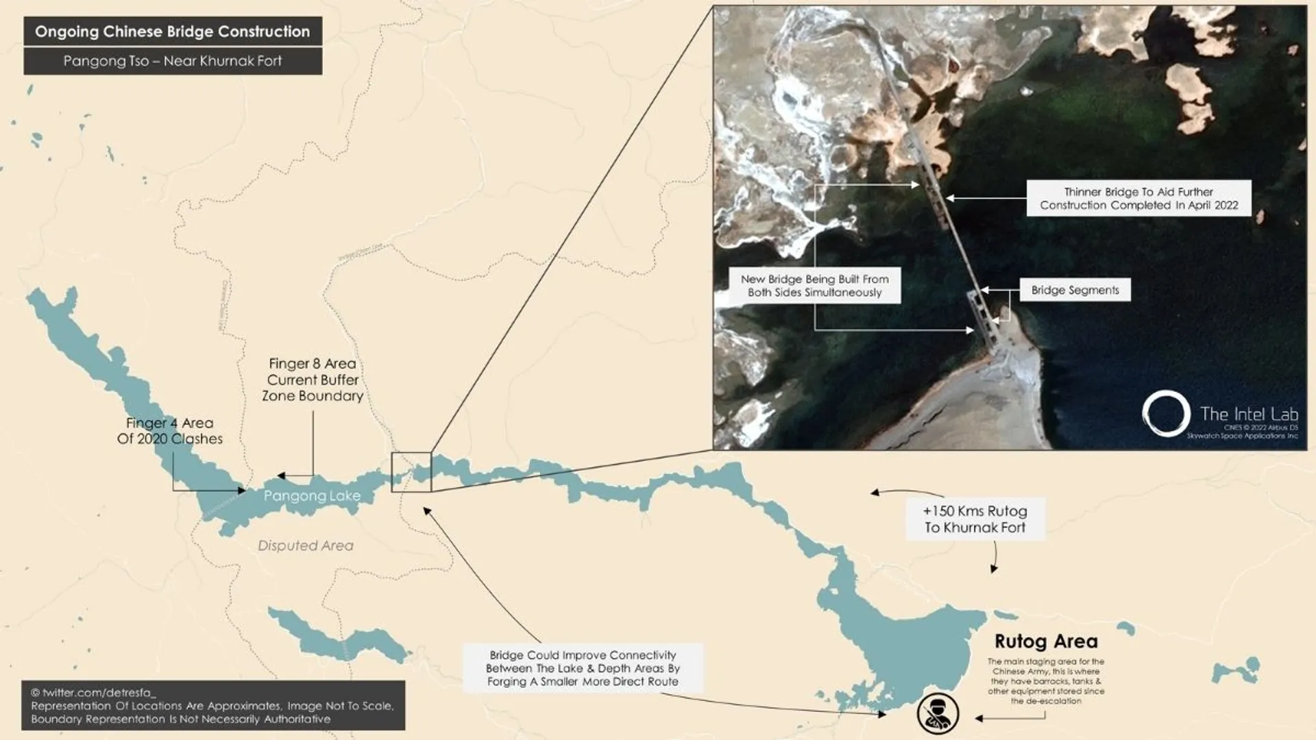Pangong bridge construction: China building pangong bridge in occupied territory, says India