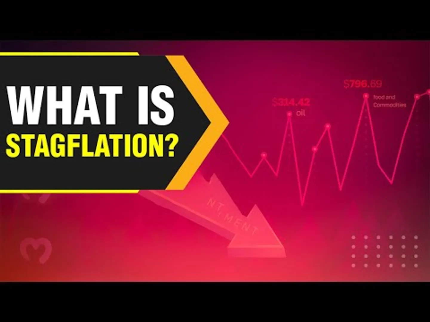 Stagflation: What is it and why is it a big deal now?