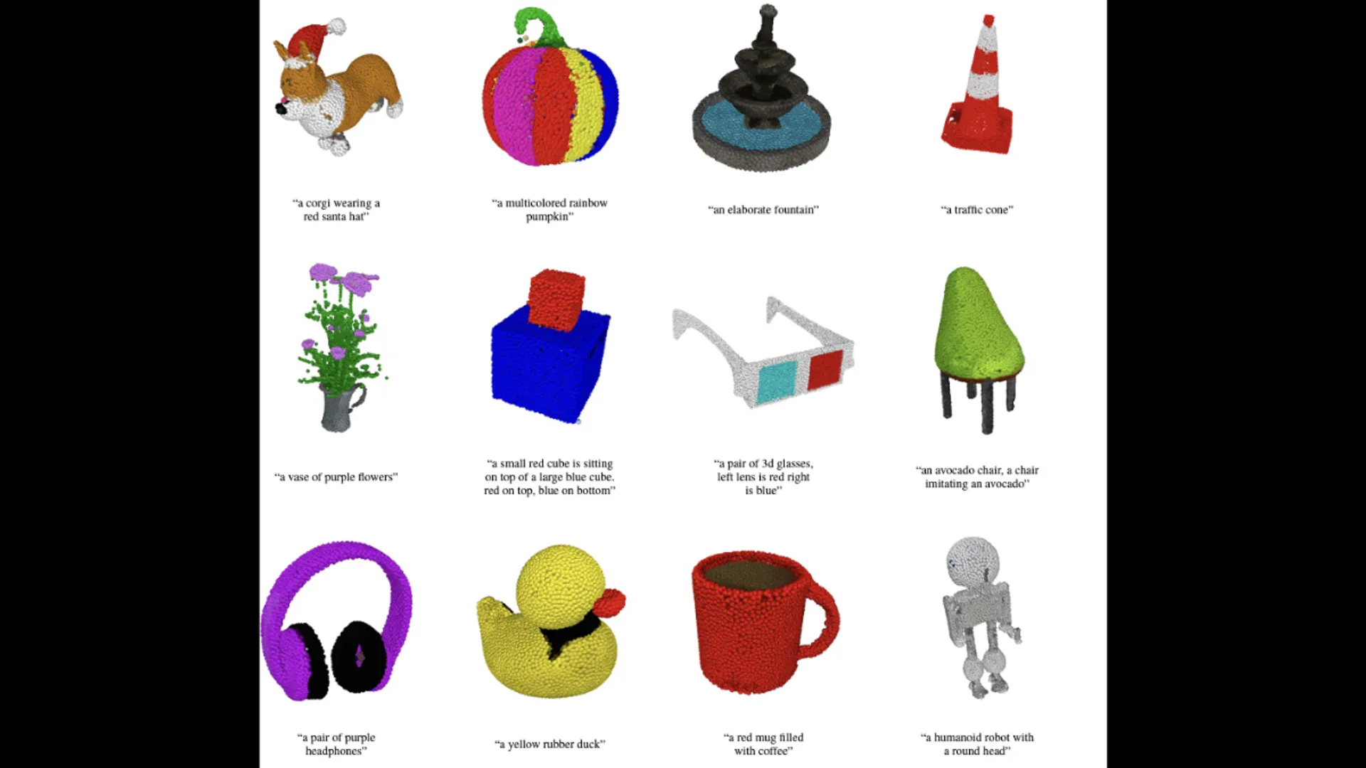 Open AIâs Point-E turns text prompts into 3D models: Here's what you need to know
