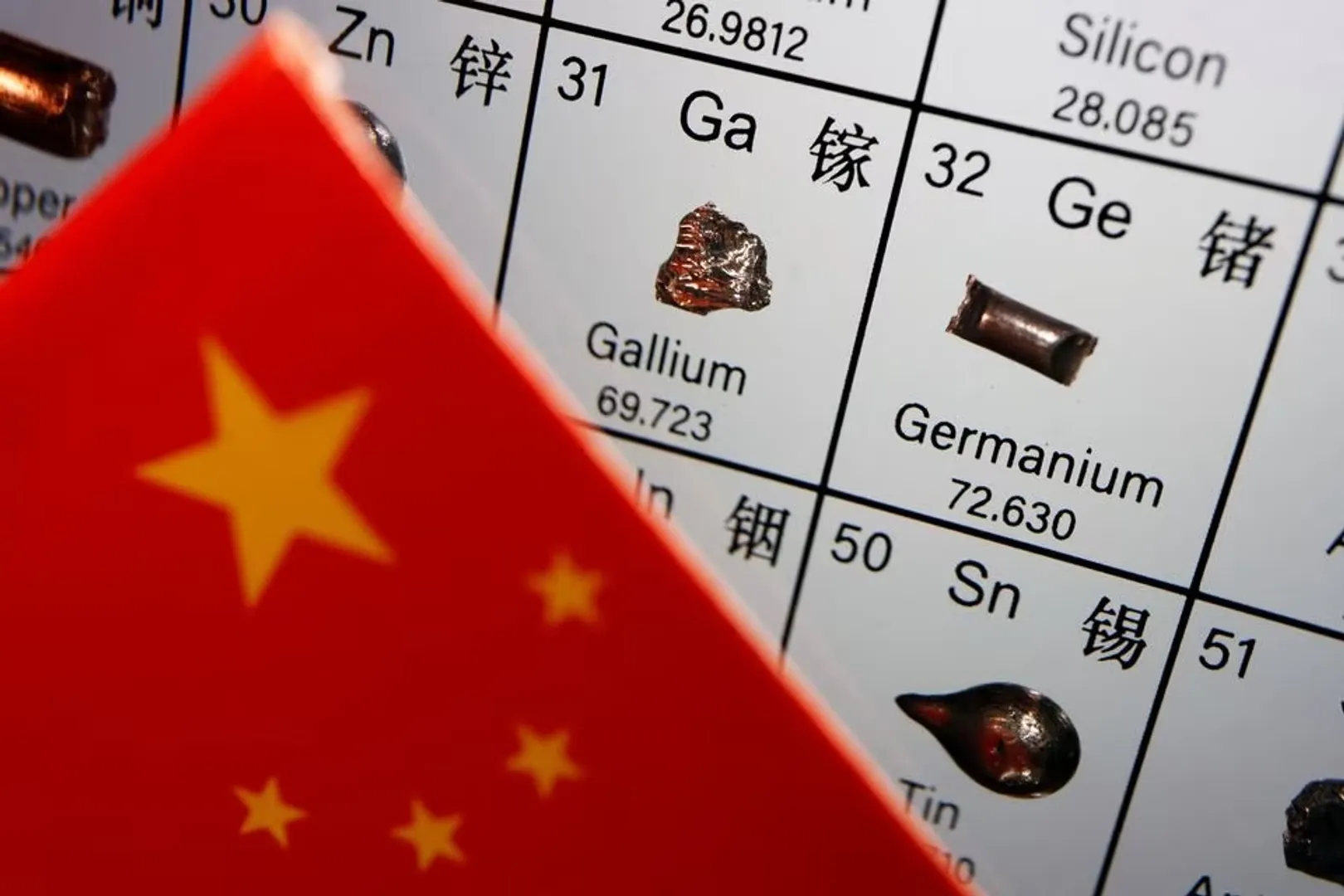 China exported no germanium, gallium in August, chocking supply of key semiconductor components