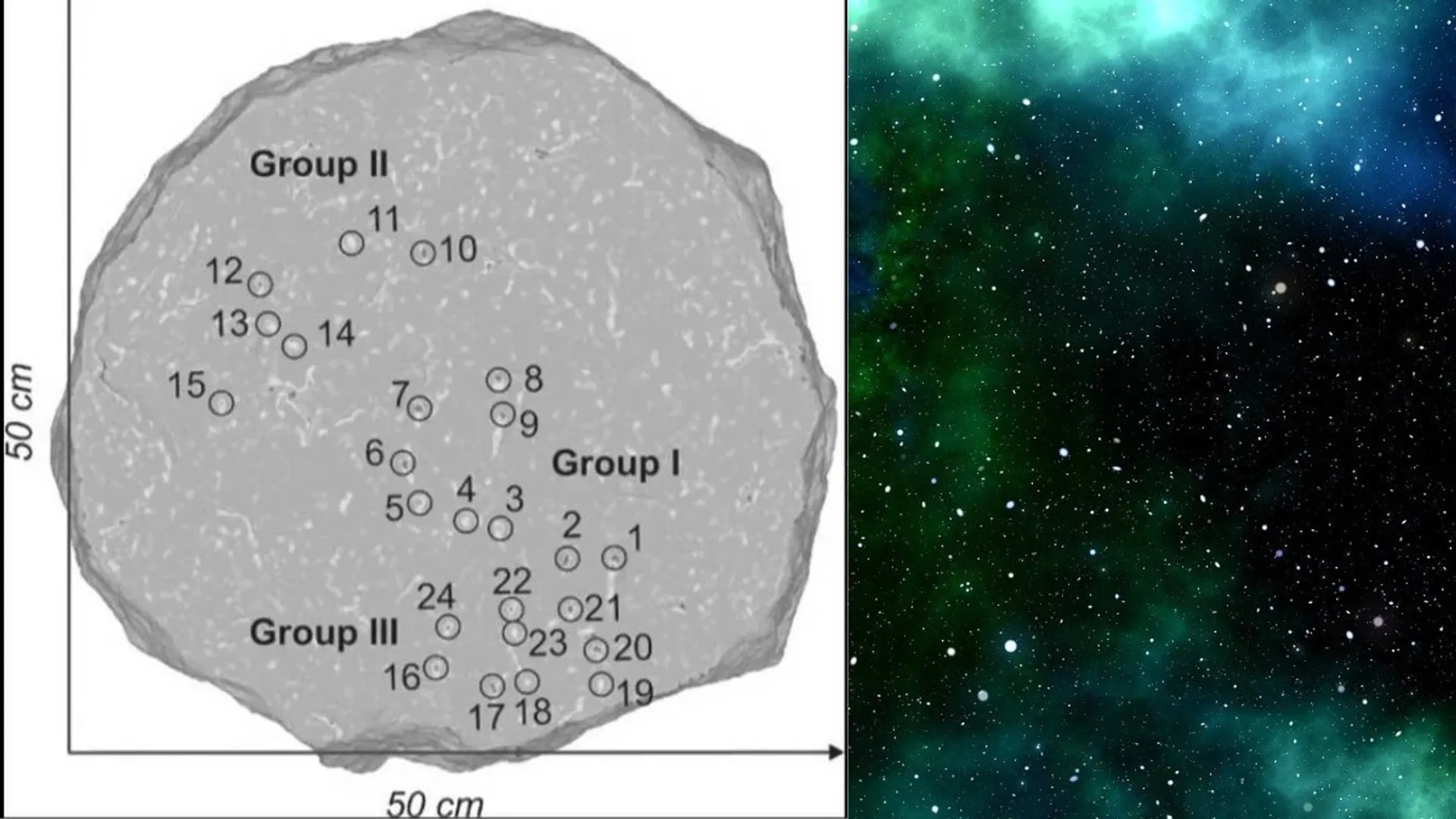 Researchers discover 2,400-year-old celestial map which shows a star that is now dead