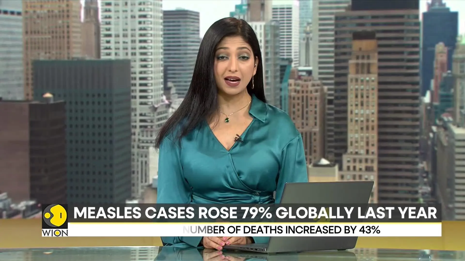 WHO: Measles cases rose 79% globally last year