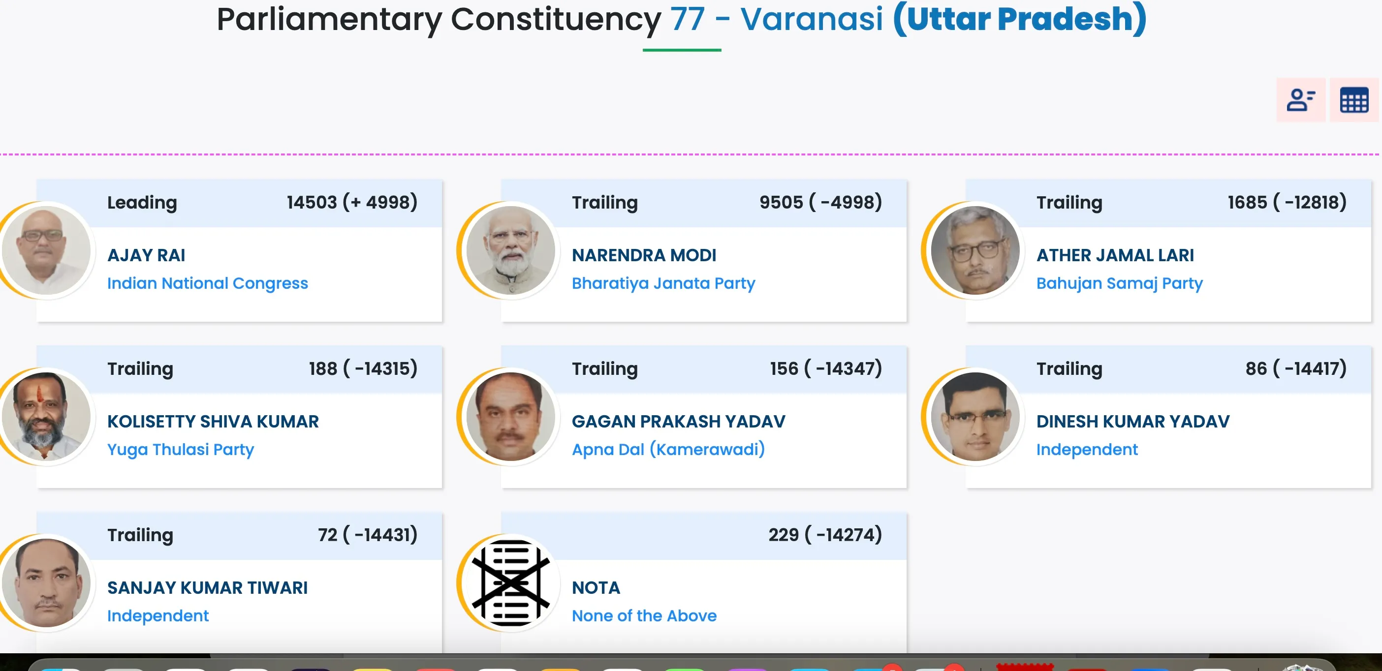 Modi trailing