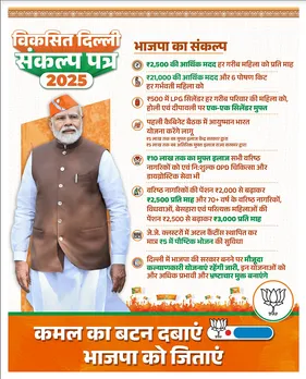 The BJP has not made any announcements in their manifesto or otherwise about shutting mohalla clinics. 