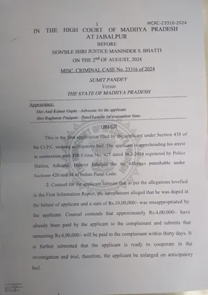 Jabalpur Mudra Loan Fraud 2