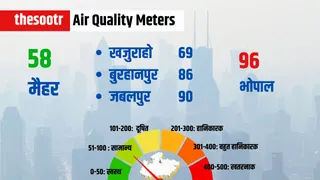 Quality Air 