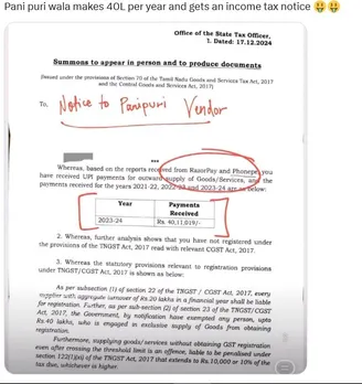 क्या गोलगप्पे बेचने वाले ने कमा लिए 40 लाख और जीएसटी नोटिस भी मिल गया? लोगों की हैरानी आसमान पर