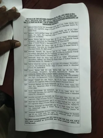 Lagacharla Collector Issue