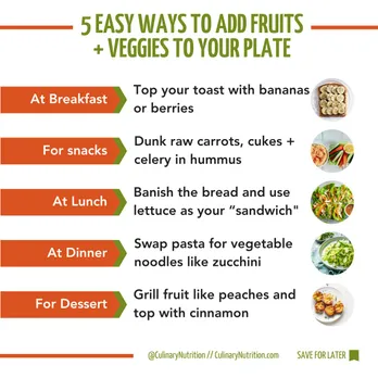 31 Stress-Free Ways to Eat More Fruits and Vegetables