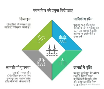 WhatsApp Image 2025-04-06 at 1.02.04 PM