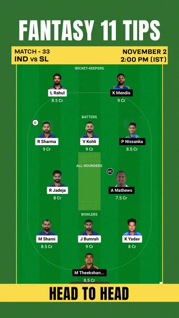 IND vs SL Fantasy 11