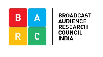 Kumkum Bhagya Afaqs