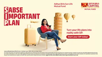 Aditya-Birla-Sun-Life-Mutual-Fund