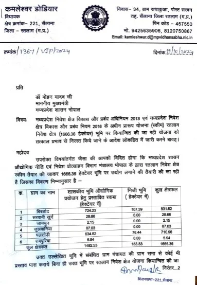  BAP MLA Kamleshwar Dodiyar wrote letter