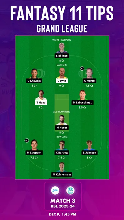 STR vs HEA Dream11 