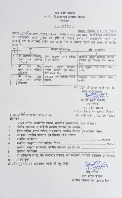 CM Mohan Yadav