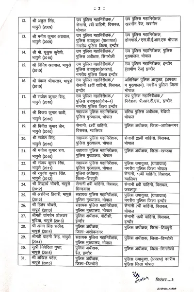 the sootr द सूत्र, एमपी में आईपीएस असफसरों के ट्रांसफ