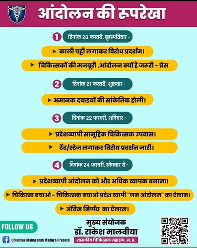 Doctors protest