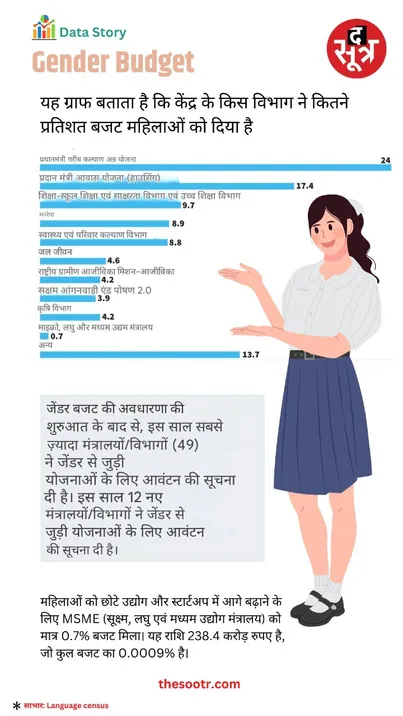 WhatsApp Image 2025-03-05 at 3.56.25 PM